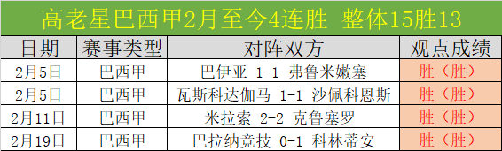 世界第,险胜榜首,奖金突破,开云直播,体育赛事直播,足球直播平台,篮球赛事直播,体育直播资讯