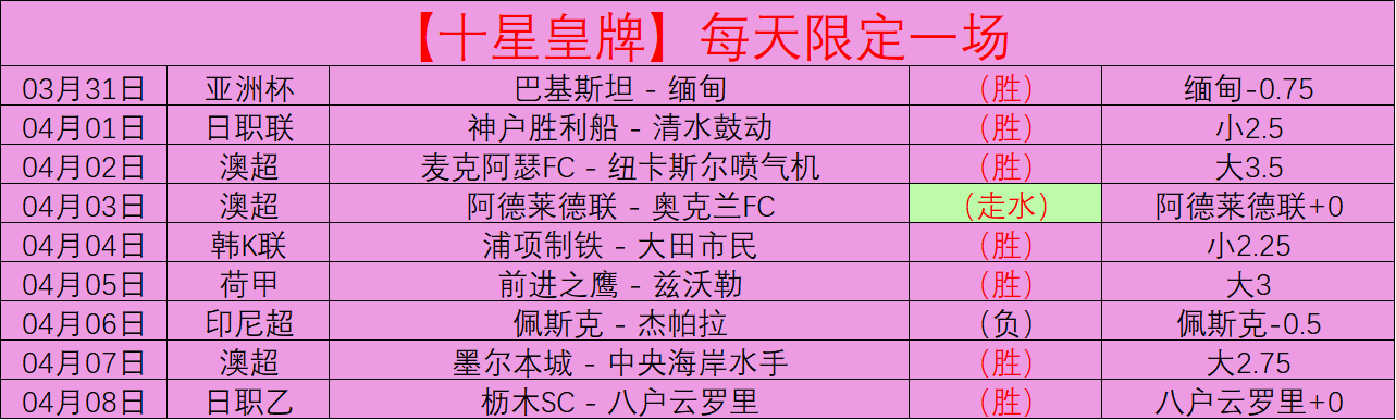 魏祥鑫追梦,环球,无论行至何,开云直播,体育赛事直播,足球直播平台,篮球赛事直播,体育直播资讯